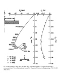 Elastic-plastic state at a point in the wall of a flat plate subjected to an increasing central concentrated load