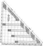 Diagram on page 5.9 of the 1974 BOSOR5 user's manual