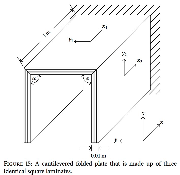 Folded, laminated, cantilevered plate assembly with fold angle alpha=90 degrees