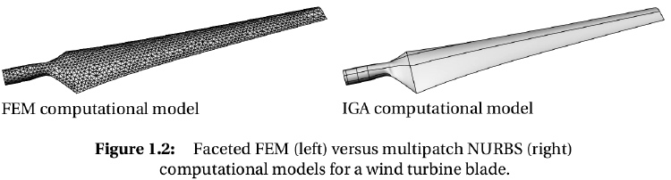 Computational models of a thin-walled wind turbine blade