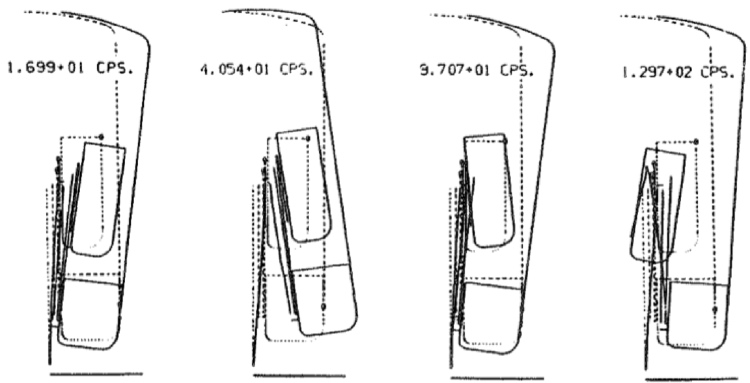 First 4 vibration modes of the axisymmetric cryogenic cooler shown in the previous two slides