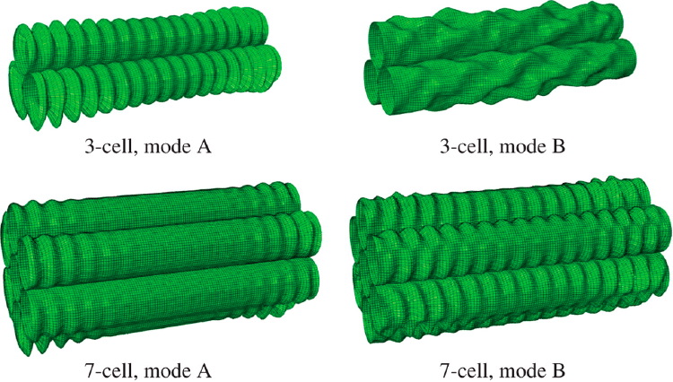 Bifurcation buckling modes for 3 and 7 cell axially compressed 