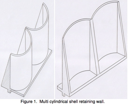 Mullti-cylindrical retaining wall concept. The soil pressure is external to the cylindrical segments, as seen in the next slide.