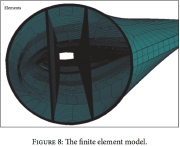 Finite element model of the wind turbine blade