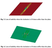 Stability loss in an infinite plate with a circular inclusion under uniaxial tension