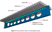 Finite element model of deck attached to a deep web that has large holes