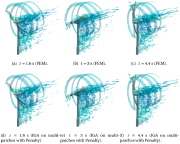 Fluid-Structure Interaction of a wind turbine in a wind tunnel