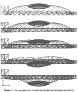Symmetrical Snap-through of an innovative steel dome