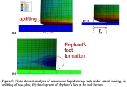 Deformation of the bottom part of an unanchored liquid storage tank during the lateral component of earthquake motion