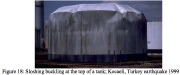 Buckling of the top part of a liquid storage tank caused by liquid sloshing during an earthquake