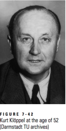 Professor Kurt Klöppel (1901 - 1985)