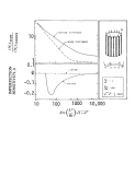 asymptotic imperfection sensitivity of axially stiffened axially compressed cylindrical shells