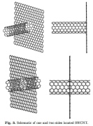 Nanotube intersecting a graphene sheet