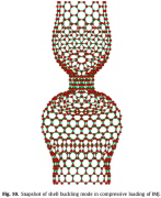 Buckling mode of an axially compressed carbon nanotube with an armchair-to-zigzag junction