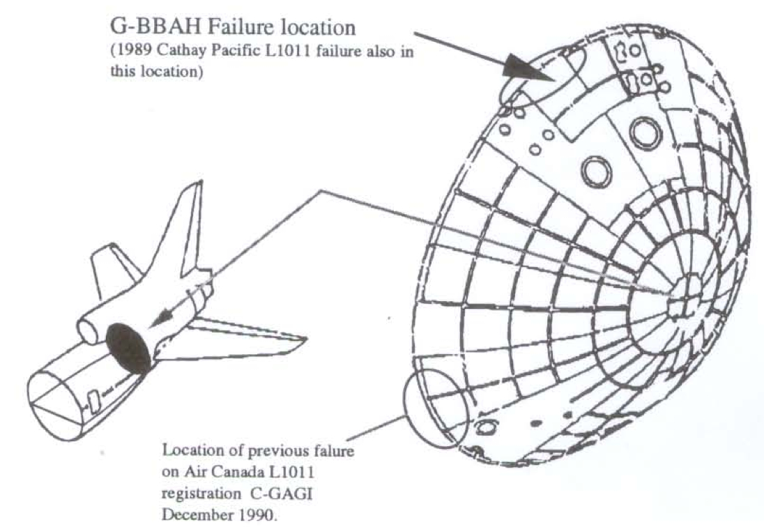 Aft pressure bulkhead - Wikipedia