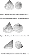 Buckling of eccentric conical shells