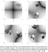 Three stable states of an orthotropic shell. In this paper it is proved that untwisted, uniformly curved, orthotropic shells can have up to 3 stable equilibrium positions