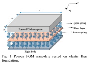 Porous functionally graded materia (FGM) nanoplate on an elastic Kerr foundation