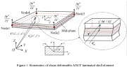 Shear deformable ANCF finite element for tire deformation