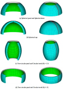 Finite element models of incomplete and complete shells of revolution
