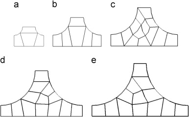 Finite element models of filleted junctions in stiffened panels