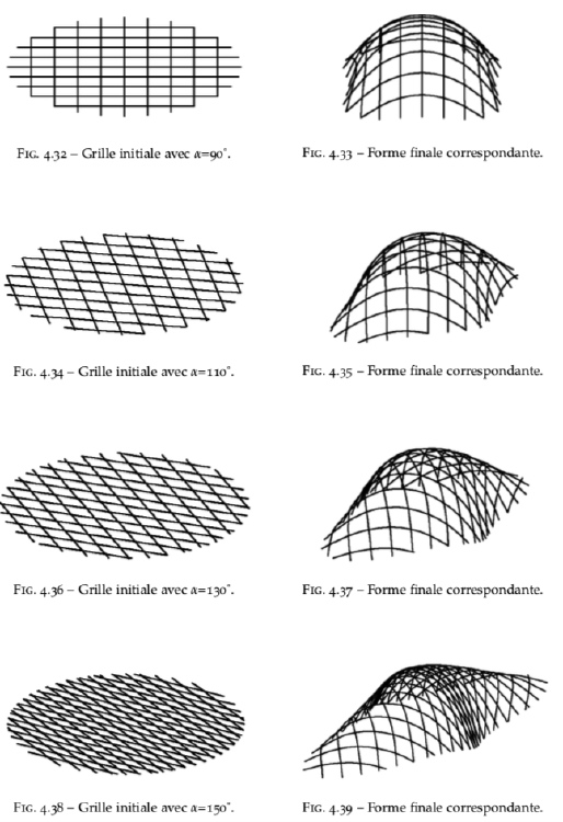 Formation of doubly-curved gridshells