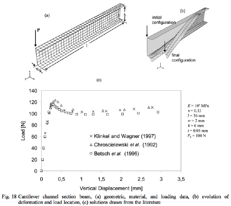 Bending-torsional large deflection of a cantilevered beam with a channel cross section and a concentrated downward load P at its tip