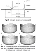 Deep drawing a metal sheet to form a cup: Simulations with different finite elements