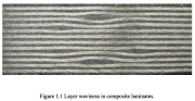 Wavy fibers in a laminated composite plate