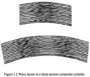 Wavy fibers in a laminated composite thick cylindrical shell