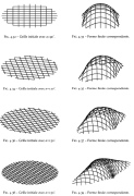Formation of doubly-curved gridshells
