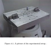Experimental set-up for nonlinear dynamics of a buckled beam