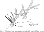 Large displacement and large bending of a flexible free-free beam