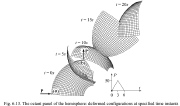 Large displacement and deformation of an eighth of a spherical shell under concentrated loads P