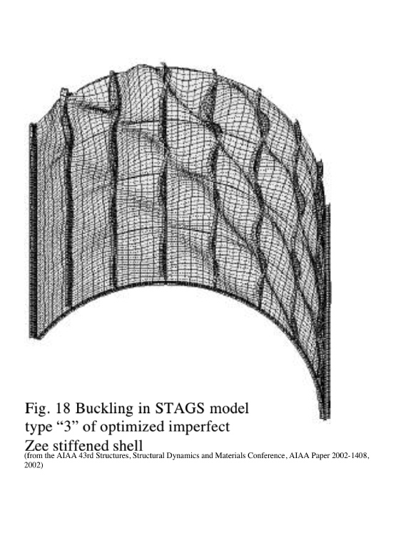 STAGS sub-domain model of Inter-ring buckling of a Z-ring and Z-stringer stiffened cylindrical shell under combined Nx and Nxy