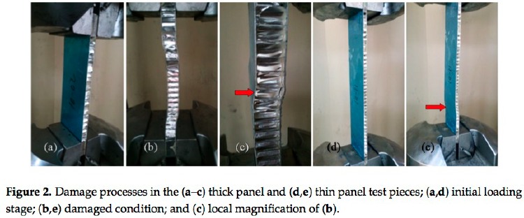 Failure modes of axially compressed thick and thin sandwich panels