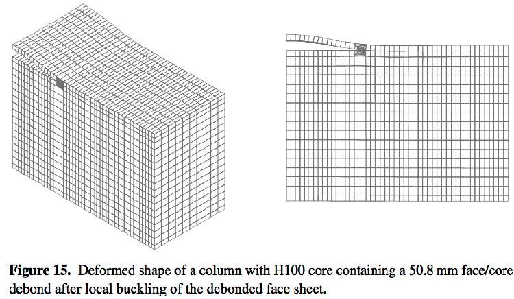 Finite element model of the sandwich column after local buckling of the debonded face sheet