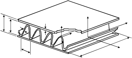 Schematic of sandwich wall with a corrugated core