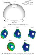 Vibration of hemispherical sandwich shell