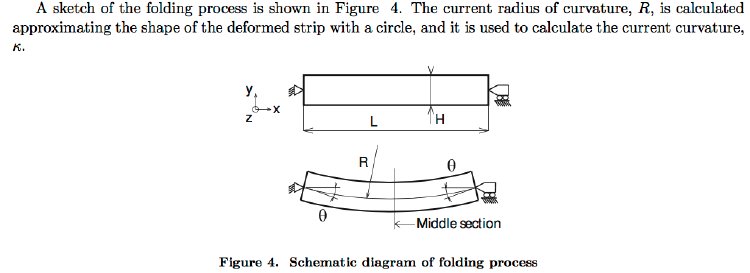 Imposed uniform bending (folding: imposed radius of curvature, R) (Image No. 5 of 9)