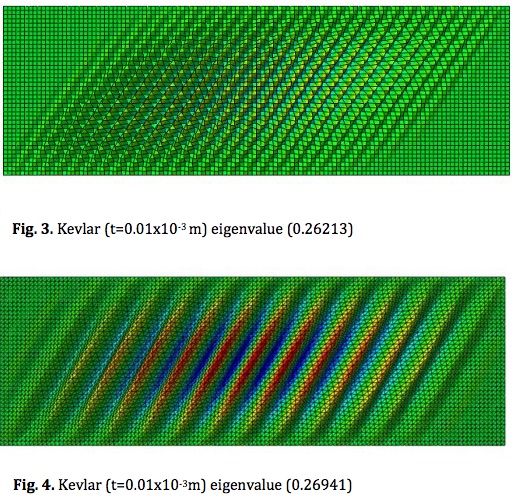 Two ABAQUS finite element models of the same membrane under shear