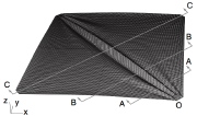 Figure15. Wrinkled shape for T1=20N and T2=5N (amplified 10 times; ABAQUS finite element model)