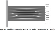 Wrinkles that form in a rectangular membrane under uniform tension