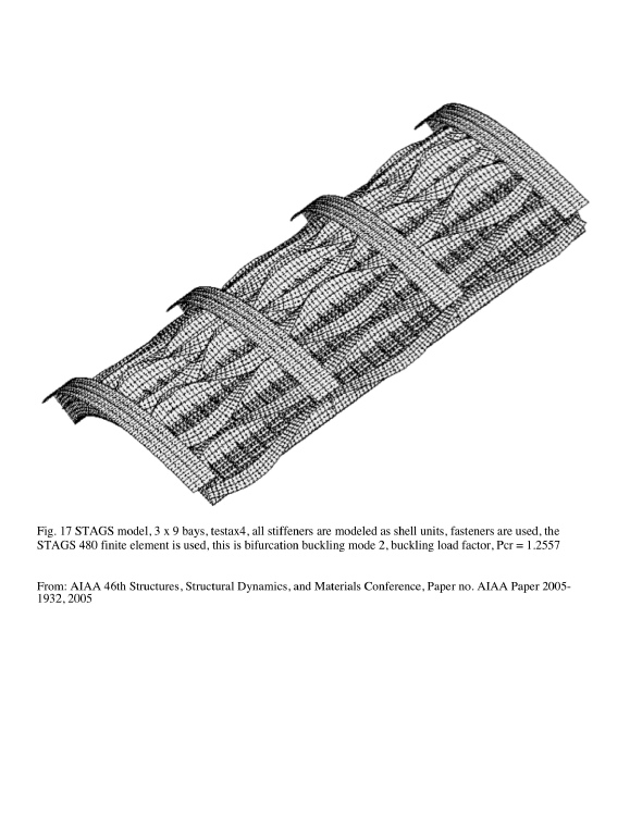 Buckling of a sub-domain model in which all stiffeners and sub-stiffeners are modeled as flexible shell units