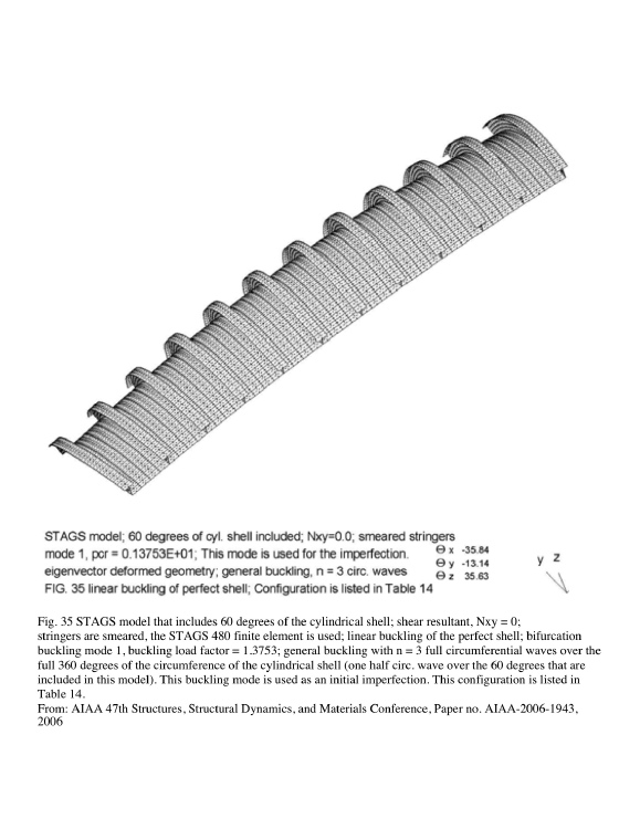 General buckling of a perfect ring and stringer-stiffened cylindrical shell under combined axial compression and external pressure