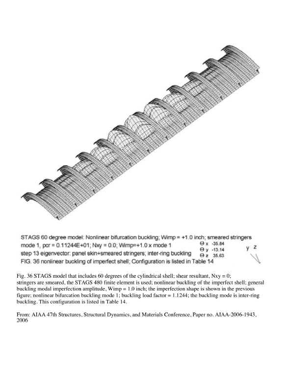 Inter-ring buckling of an imperfect ring and stringer-stiffened cylindrical shell under combined axial compression and external pressure