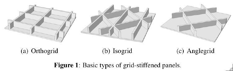 Basic types of grid-stiffened panels