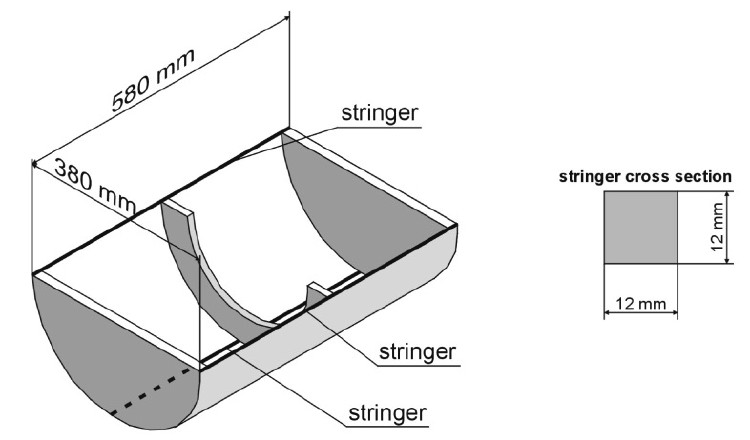 Open cylindrical shell with a single mid-length slender ring and with widely spaced stringers