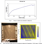 Nonlinear behavior of CFRP axially stiffened panel under combined axial compression and torque
