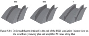 Residual deformation of 3 stiffened panels from the Friction Stir Welding process (FSW)